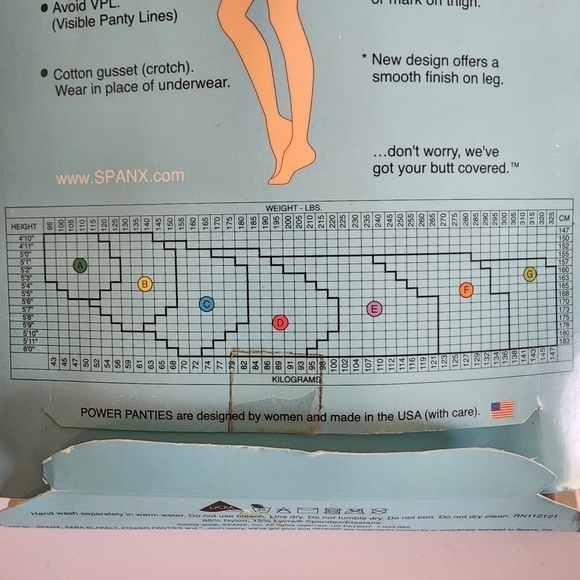 SPANX Power Panties - Picture 5 of 6